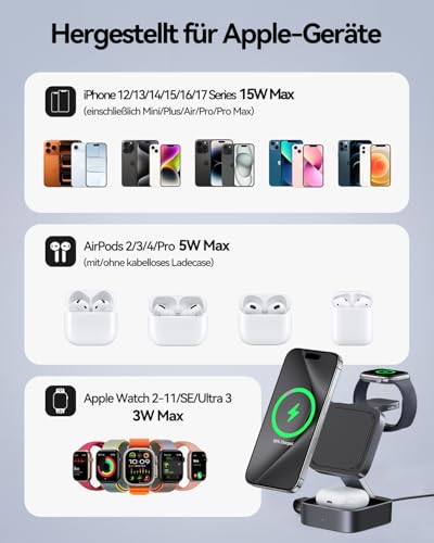 3-in-1 Charging Station for Apple, Magnetic Foldable Wireless Charger with Mag-Safe for iPhone 17e/17/16/15/14/13/12/Air Series, Apple Watch & AirPods Pro/4/3/2 with Quick Adapter