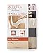 Warner's Women's No Pinches No Problems Hipster Panty 4-Pack