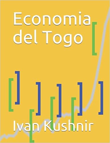 Economia del Togo