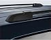 Nova For 2009 2010 2011 2012 2013 2014 2015 Honda Pilot OE Style Roof Rack Cross Bars Side Rails Set Luggage Carrier Bar(PDF Install Instructions Available) primary