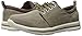 Skechers USA Men's Doren Torio Oxford