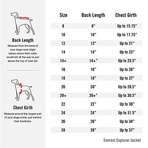 canada pooch dog jacket