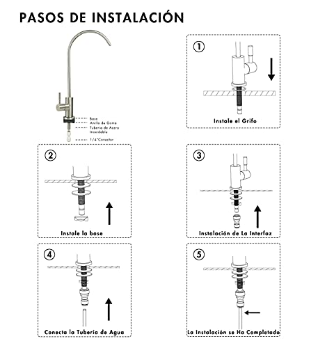 SOLVEX Grifo de Filtro Purificador de Agua Potable, Llave de Filtro de Agua para Cocina, Grifo de filtro, Grifo Giratorio de Acero Inoxidable de 360 ​​Grados, Acabado Níquel Cepillado, SP-10016