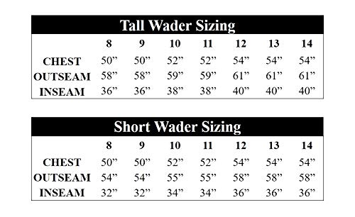 Banded Redzone Breathable Uninsulated Wader, Camo, 10 - Thumbnail 3