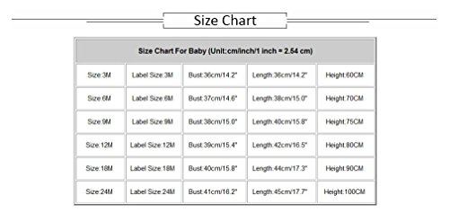 6 Nmch+Dresses+BirthdayTutu+Jumpsuit+Princess