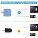iPhone Charger 24W 4.8A Wanshine Smart Dual Port USB Travel Wall Charger for iPhone iPad, Samsung Galaxy, HTC Nexus Moto Blackberry(Charges Fast and Quickly) (Blue)