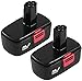 2Packs 19.2V 3.6Ah Replacement Battery for Craftsman DieHard C3 315.115410 315.11485 130235021 130235021 primary