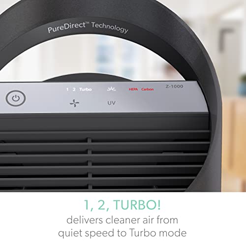 TruSens Air Purifier with UVC Light + HEPA Filtration Small