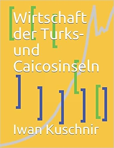 Wirtschaft der Turks- und Caicosinseln