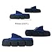 Pioneeryao Sport Road Bike Cycle Bicycle Brake Pads Block 2 Pair (Blue)