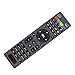 Amiroko Replacement Remote Control for MAG254 MAG250 255/256 / 257/260 / 275/349 / 350/351 / 352 OTT Tv Box IPTV Set-Top Box, Blackthumb 1