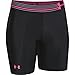 Under Armour Women's UA Strike Zone Slider