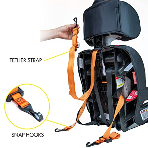 KidsEmbrace Marvel Black Panther 2-in-1 Forward-Facing Car Seat Latch | 5-Point Harness 26.5-65lbs converts to Belt-Positioning Booster 40-100lbs | Adjustable