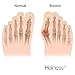 HELNESS Orthopedic Bunion Corrector | Adjustable Toe Spacers, Big Toe Straightener and Protectors | Bunion Splints, Toe Separators for Pain Relief in Big Toe Joint, Hallux Valgus & Hammer Toe