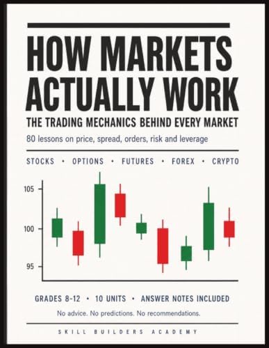 Amazon.com: Futures and Options Markets: An Introduction
