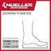 MUELLER Sports Medicine PFTape, Plantar Fasciitis Pain Relief Athletic Tape, Therapeutic Support for the Foot, Disposable, Latex Free, One-Time Use Bandages