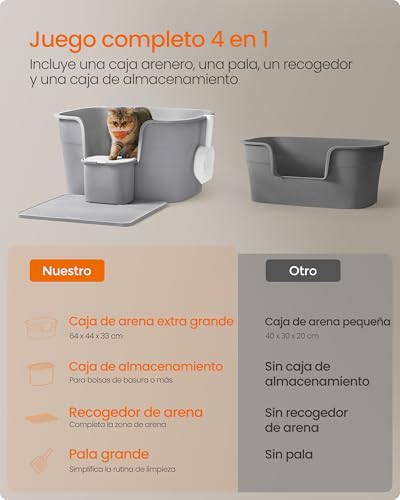 Feandrea Litter Box for Large Cats, Extra Large Litter Box for Home with Multiple Cats, Includes Scoop, Scoop, Dove Grey PPT003G01