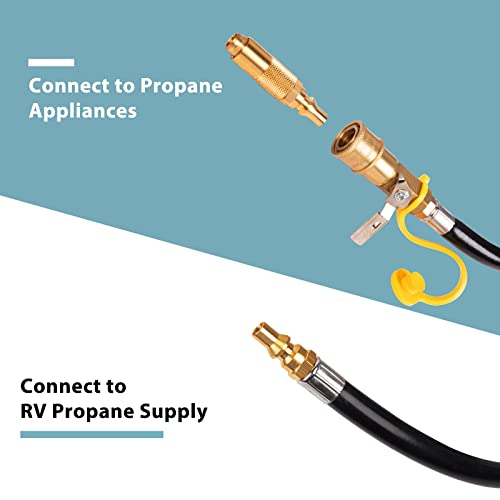 SHINESTAR RV Quick Connect Propane Hose for Blackstone 17/22Inch Griddle, 12Foot, Safety