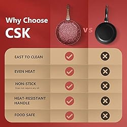 CSK 10"+12"Nonstick Frying Cookware Sets with