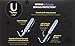 U by Kotex Click Compact Tampons, Regular Absorbency, Unscented, 300 Count (6 Boxes of 50)