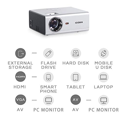iCODIS T400 Mini Projector 3800 Lumens, 720P Native Resolution, Full HD 1080P Supported, Compatible with Smartphone/ Tablet/ PS4/ PC /HDMI / USB / VGA / AV - Thumbnail 4