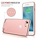 iPhone 7 Battery Case,iPosible Extra Slim Protective Charging Case 3000mAh,Portable Charger Cover with LED Charge Indicator Light for iPhone 7 (4.7 inch) [24 Month Warranty]