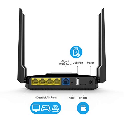 Smart WiFi Router AC1200Mbps Wireless Router for Home Office Internet Gaming Works Great with Wireless Internet.