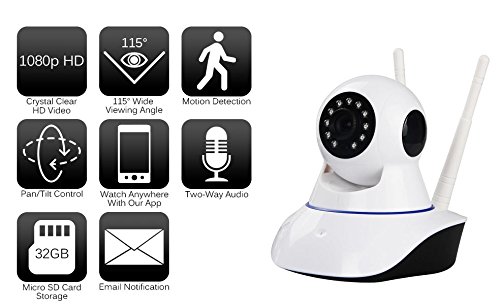 SANOXY Wireless 1080P IP Camera, WiFi Home Security Surveillance Camera for Baby/Elder/Pet/Nanny Monitor, Pan/Tilt, Two-Way Audio & Night Vision