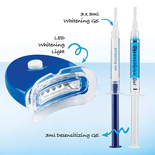 Premium Teeth Whitening Kit, LED Light, 35% Carbamide Peroxide, Safe & Natural At-Home System Without Pain or Sensitivity, Effectively Removes Stains for Whiter Teeth