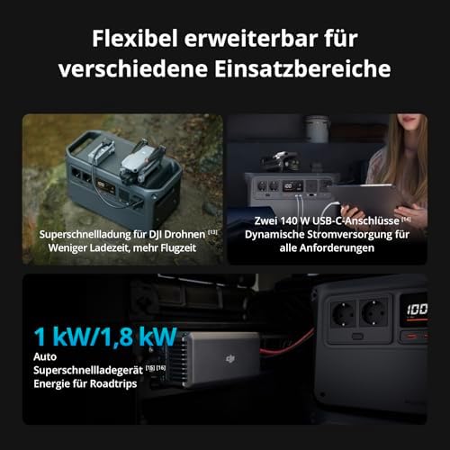 Power 1000 V2 Tragbare Powerstation 1024Wh, mit 2 x 200 W faltbarem Solarpanel, MC4 auf DC5525 Male / DC7909 Male/Anderson 30A / XT60 Female, 1x MPPT, Off-grid für Camping & Wohnmobile.
