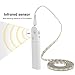 CFGROW LED Under Cabinet Lighting Motion Sensor, 10Ft Four Modes Bed Stairs Wardrobe Lamp Tape, Waterproof 5V USB LED Closet Night Strip Light(Warm White, 3M x 2Packs)