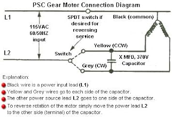 Dayton Gear Motor Wiring Diagram - impremedia.net gear vendors wiring diagram 