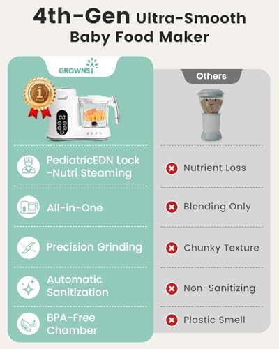 Grownsy Baby Food Maker with Steam Basket, One Step Baby Food Processor Steamer Puree Blender Grinder Mills Machine, Auto Cooking Grinding and Sterili-zing for Healthy Homemade Baby Food, White