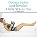 Xtra-Comfort Leg Elevation Pillow for Sleeping, Swelling, Post Surgery - Memory Foam Bed Wedge Pillow- Support Cushion for Pregnancy, Leg, Foot Rest