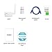 FREDI Wireless Security Camera System,720p WiFi Wireless IP Bullet Camera WiFi Surveillance Camera Outdoor(Weatherproof)