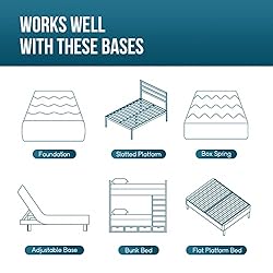 6 Inch Memory Foam Mattress Medium-Firm Mattress