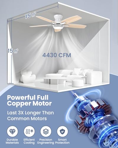 Airwit Ventiladore de Techo, Lámpara Ventilador de Techo 42 Pulgadas/107 cm, Abanico de Techo Silenciosos con Control Remoto y Luz LED para el Hogar, 6 Velocidades, Motor de CC Reversible, Blanco