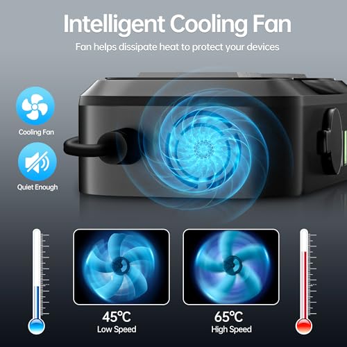 AUCARAUTO 7 in 1 Multi Car Power Inverter 200W 12V to 240V Voltage Converter with LED Voltmeter, 4-Port PD/QC3.0 USB Charge, 3-Pin Sockets and Cigarette Lighter Splitter, USB C Car Charger for Laptop