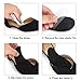 Beautulip Arch Support Cushions Adhesive Metatarsal and Arch Gel Inserts Flat Feet Pain Relief Ball of Foot Pads - Absorb Sweat Comfortable High Heels Inserts Pack of 6