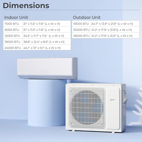 SIMOE 18K BTU Dual Zone 12000 + 12000 BTU Mini Split AC & Heat Pump, Work with Alexa, 22 SEER2 208-230V, Wifi Enabled Mini Split Air Conditioner with Pre-Charged Condenser