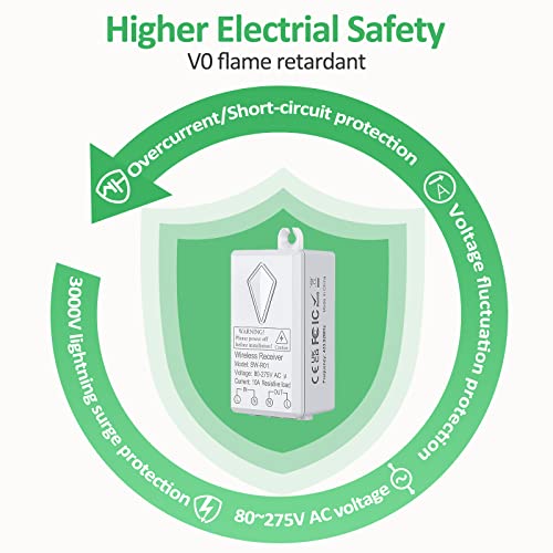 WSDCAM Wireless Light Switch and Receiver Kit, No in-Wall Wiring Required, Remote Control Light Switch Fixture for LED Light, Ceiling Lights and Lamps, Waterproof Remote Light Switch Kit