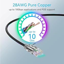 Sokqovt Cat6a Patch Cables Slim 1ft