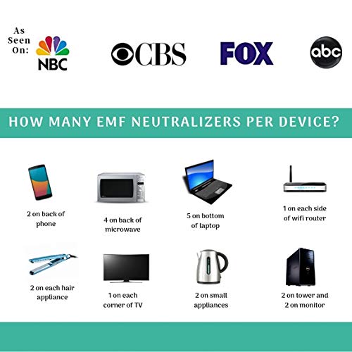 Cell Phone EMF Protection Radiation Neutralizers + Free $45 Voucher for 3 EMF Radiation Neutralizer Buttons - Slim Design - Proudly 100% USA Made - 10 or 20 Pack - Developed by Dr. Valerie Nelson - Thumbnail 5