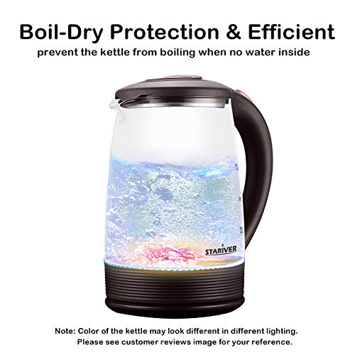 2 Stariver+Electric+Capacity+Protection+Stainless