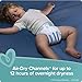 Diapers Size 1/Newborn (8-14 lbs), 174 Count - Pampers Baby Dry Disposable Baby Diapers, Giant Pack