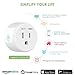 Smart Plug Compatible with Alexa, Google Home, BlitzWolf Mini Outlet Wifi Smart Socket with No Hub Required, Timing, Control Your Devices from Anywhere, ETL Listed, 3-Pack