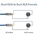 HOSONGIN Dual Female XLR to RCA Cable, Heavy Duty 2 XLR Female to 2 RCA Male Patch Cable HiFi Stereo Audio Cable, Connection Amplifier Mixer Speaker Microphone Cable - 5Ft