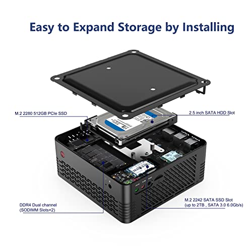 MINISFORUM Elitemini X500 Mini PC AMD Ryzen 7 5700G Desktop MINISFORUM Elitemini X500 Mini PC AMD Ryzen 7 5700G Desktop
