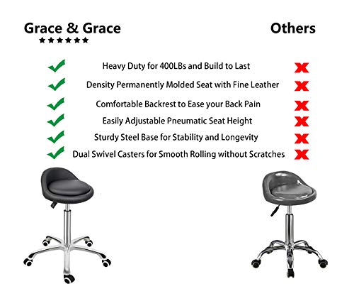Grace & Grace Professional Gilder Series with Backrest Comfortable Seat Rolling Swivel Pneumatic Adjustable Heavy Duty Stool for Shop, Salon, Office and Home (Classic Steel Base, Black)