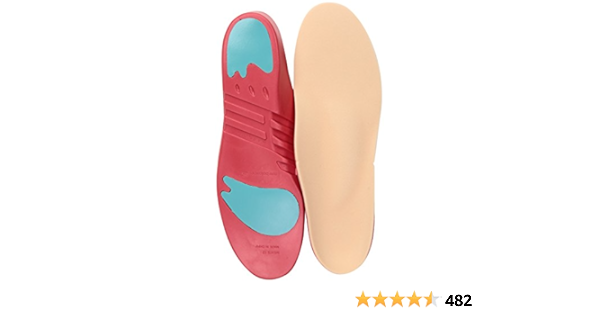 new balance insoles 3030 pressure relief insole
